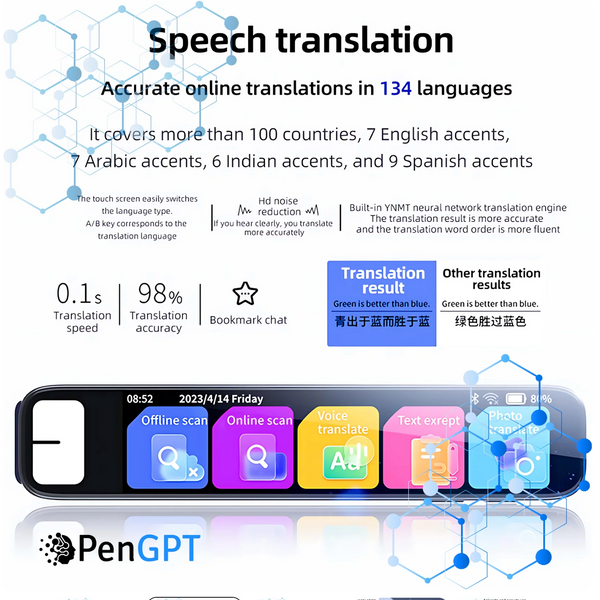 PenGPT – AI Smart Pen with Built-in ChatGPT